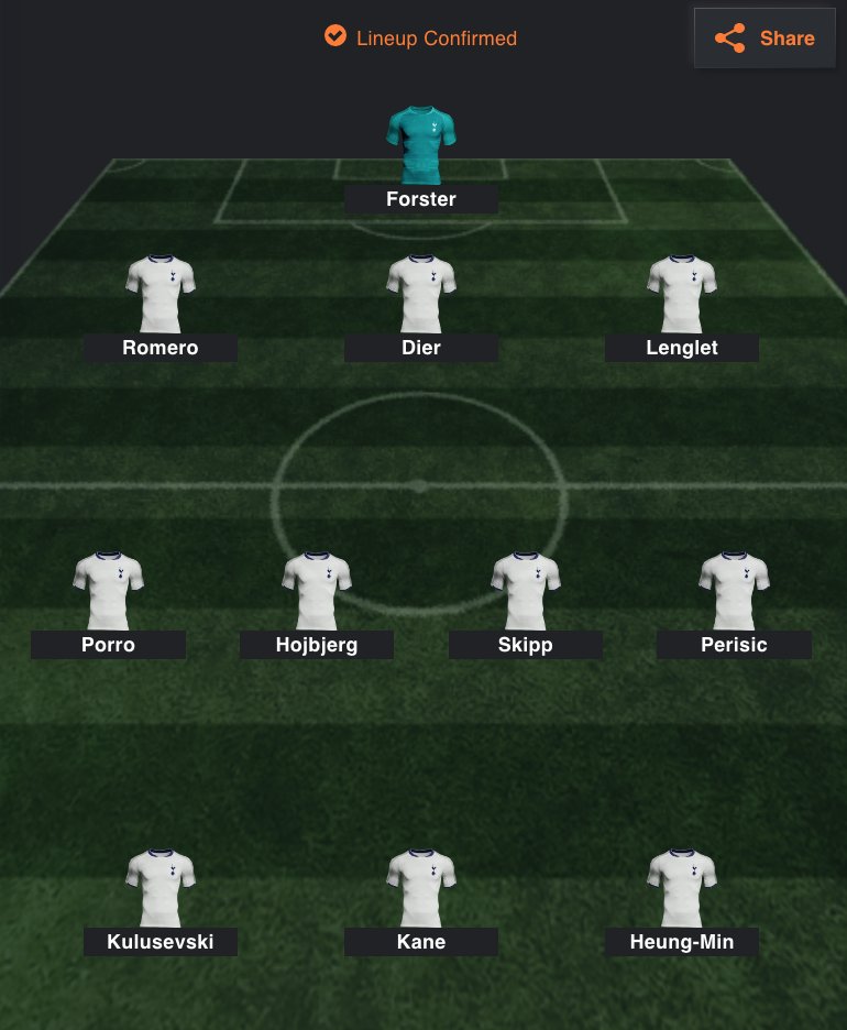 Daily Fantasy Scout tweet media