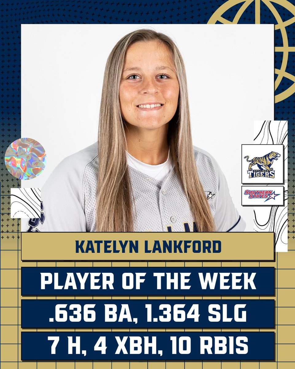 SSACsports's tweet photo. Congrats to the SSAC Softball Players of the Week for the week of March 27 - April 2. Details | https://t.co/N3ZVdi2NRc

Pitcher: Ryanne Hornsby (@CareyAthletics)
Player: Katelyn Lankford (@GoStillman) https://t.co/AW9BrbiHI1
