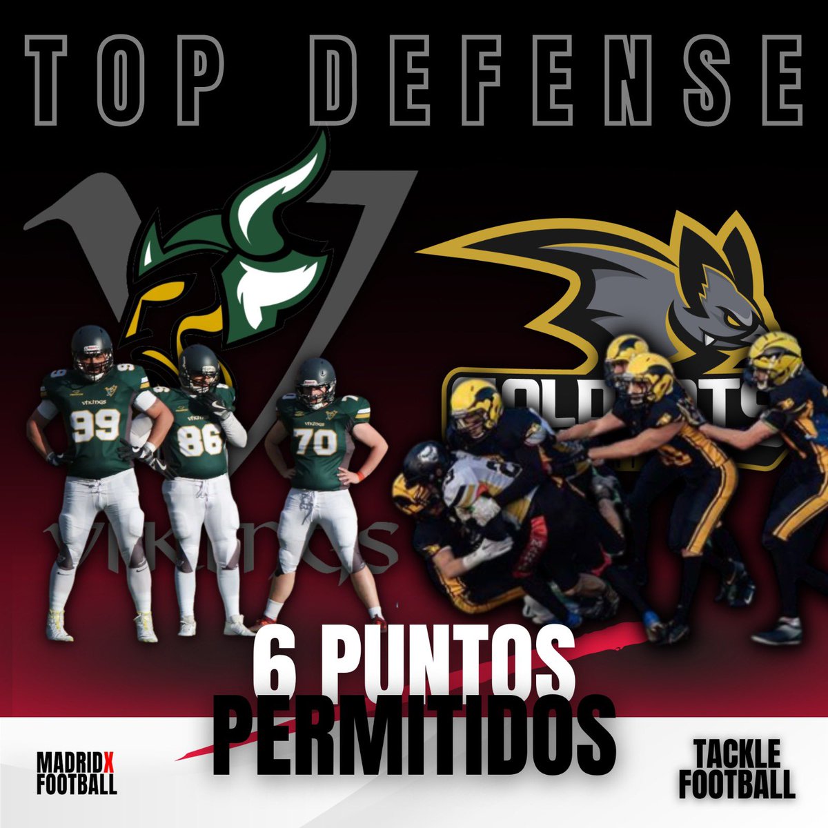 ESTADÍSTICAS 📊 🏈 de la jornada.

Top offense tackle: <a href="/BlackDemonsFA/">LG OLED Black Demons</a> femenino

Top defense tackle: <a href="/VikingsCFA/">Vikings FA</a> &amp; <a href="/pintoBATS/">PINTO GOLDBATS</a>