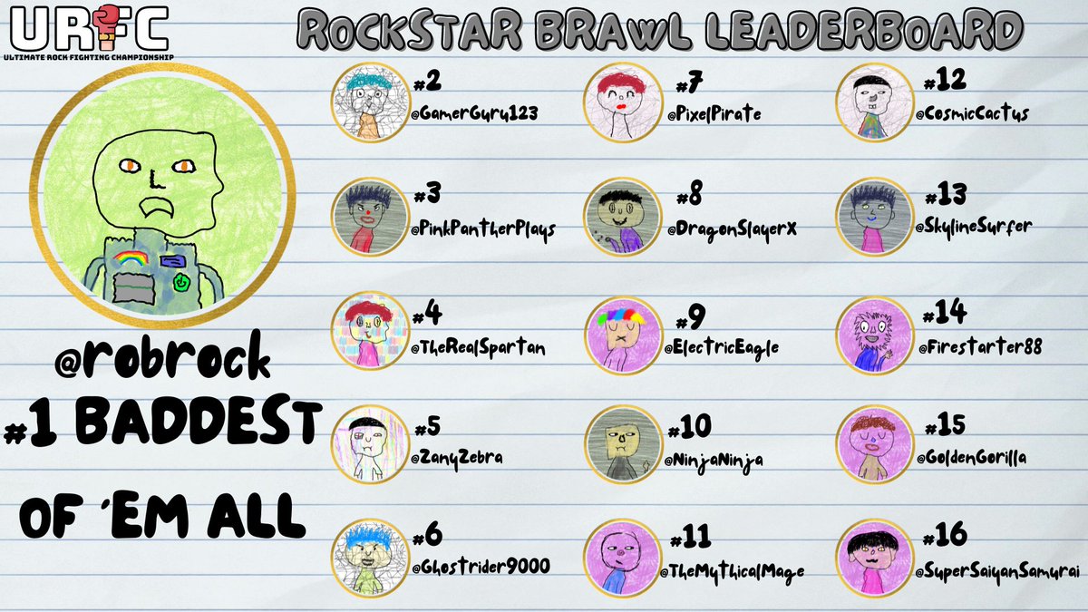 Stay strong #LUNC Community! Ignore the FUD and keep building🔧

In 2023, we revive $LUNC.

#LuncBurn #LUNCCcommunity