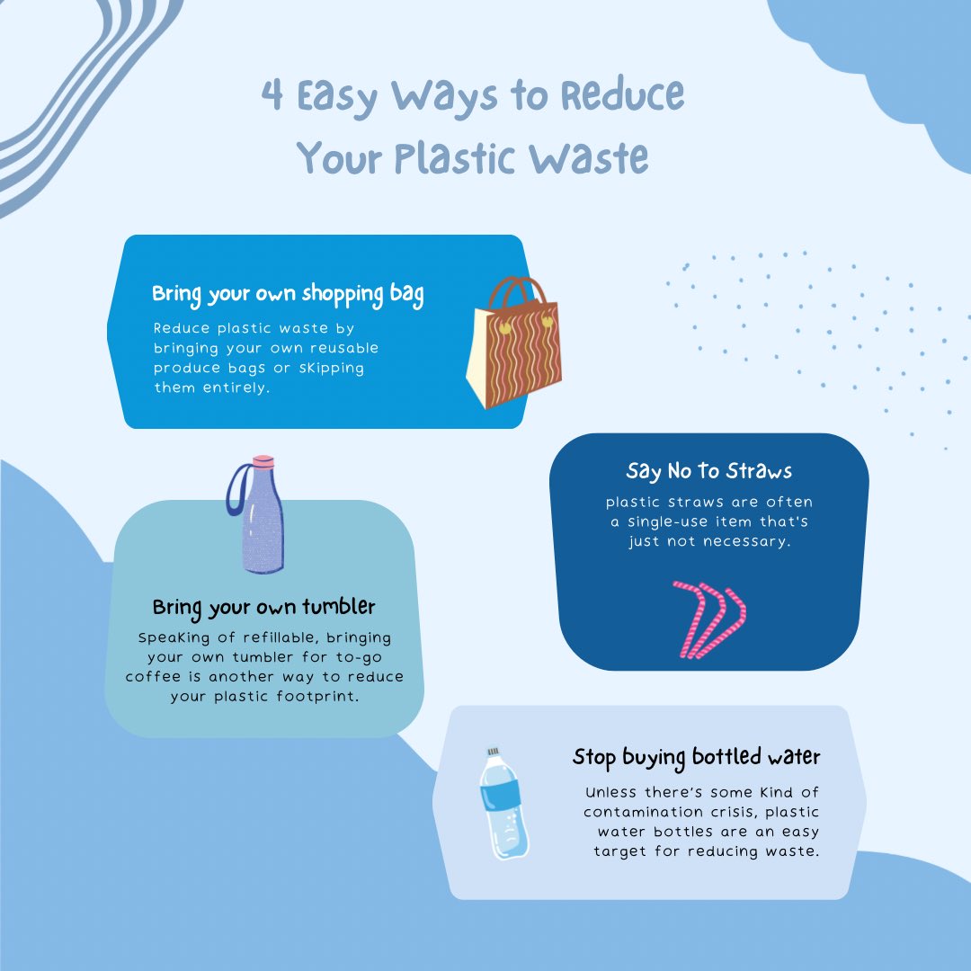 Some useful tips for you to reflect on! 🌍👍🏽 #followformore #plasticcollectors #plastic #plasticfree #sustainability #sustainableliving #sustainablefashion #consciousness #consciousliving #artist #art #artwork #discoverearth #discover #global #pinterest #inspiration #monday