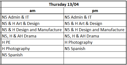 Last day of Easter School tomorrow 9am to 3pm, but still plenty on offer.