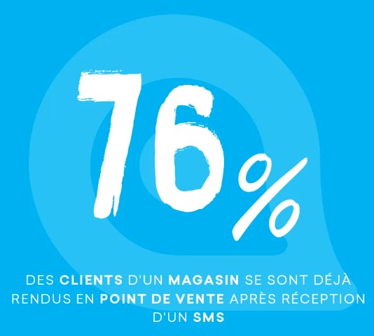 allmysms.com tweet media