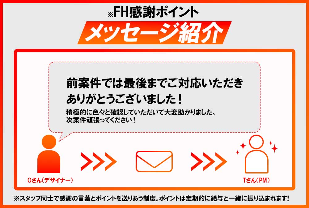 HammerHeadST's tweet image. ハンマーヘッドスタジオではFH感謝ポイント制度で #unipos というツールを導入しています。
 
 社員同士が感謝を伝え、見えない貢献を可視化できるツールです✨  

そちらで送られた感謝コメントを一部紹介します🌸 　   　
 感謝の言葉 
＼　大事　／  
       ∧_∧  
　  (´･ω･`)
     |⊃💓⊂