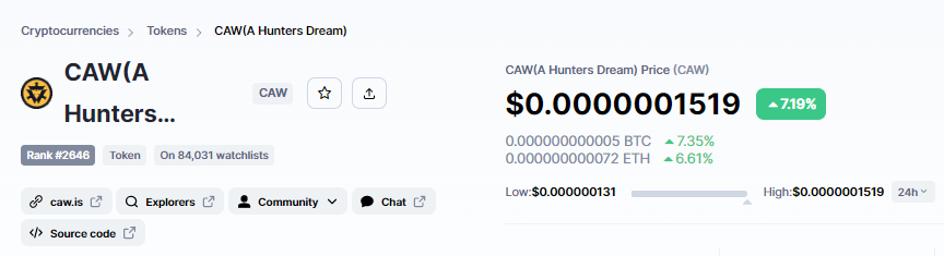 CawNews 🌙 tweet media