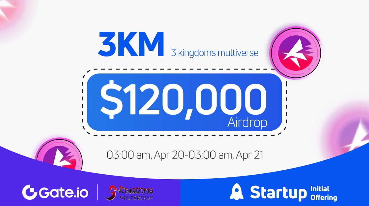 Gate.io #Startup Free Offering: #3KM <a href="/finschia/">Finschia_Archive</a>

🗓️ Subscription: 03:00 AM, Apr 20th-Apr 21st (UTC)
💰 Airdrop Value: $120,000
⏰ Trading Starts on Apr 21st

Claim NOW: gate.io/startup/768

#gateiostartup #Gateio #Airdrop #launchpad