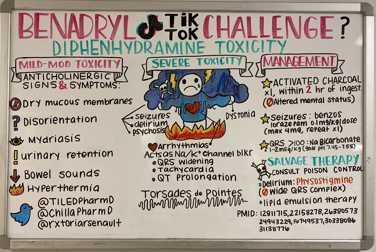 ⚠️ so many reasons not to do this
anticholinergic toxicity is NO joke!
….anyone have physo?! I’ve never seen it used!

any pearls from #toxtwitter #MedTwitter #TwitteRx ?