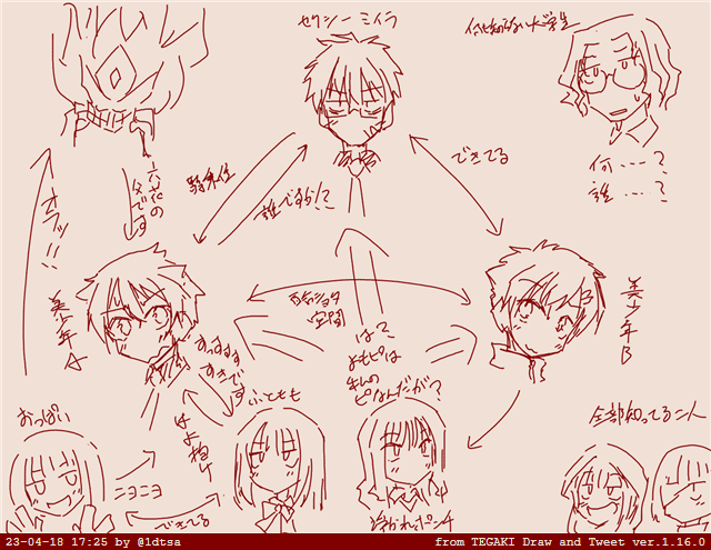 図です #tegaki_dt 