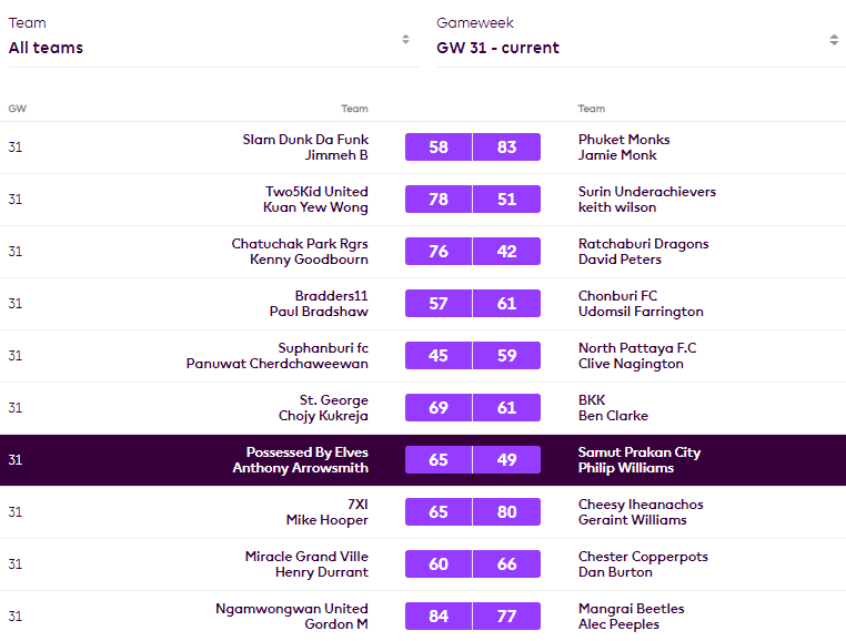 Samut Prakan Phil 🇬🇧 🇹🇭 tweet media