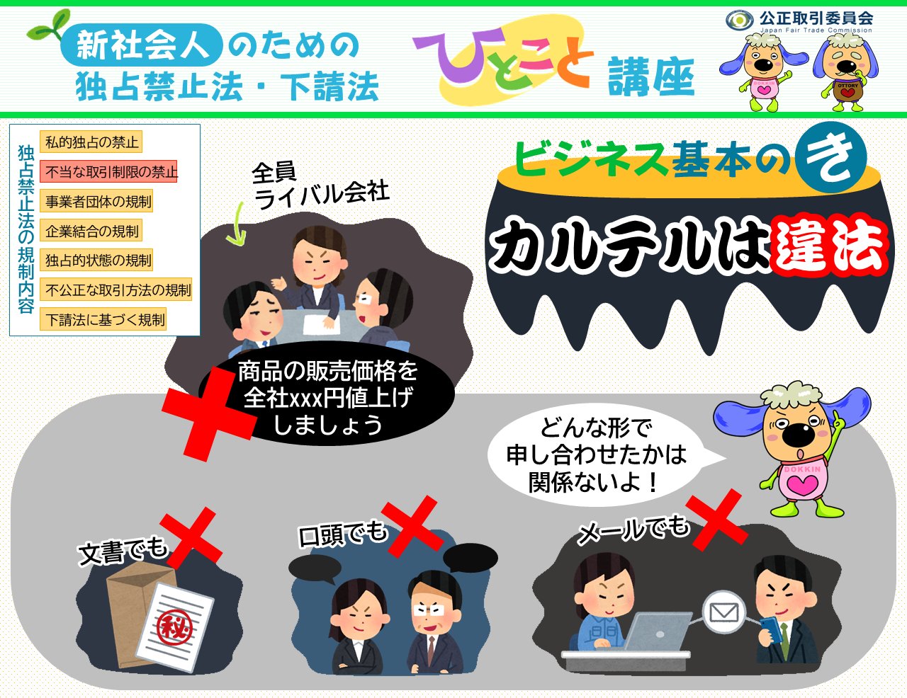 活動歴および当時の関連ビジュアル記録