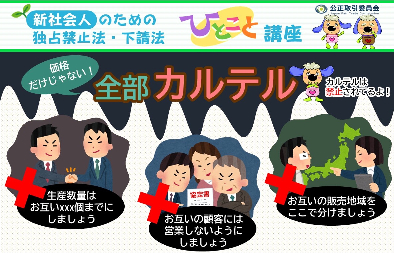 カルテル と は