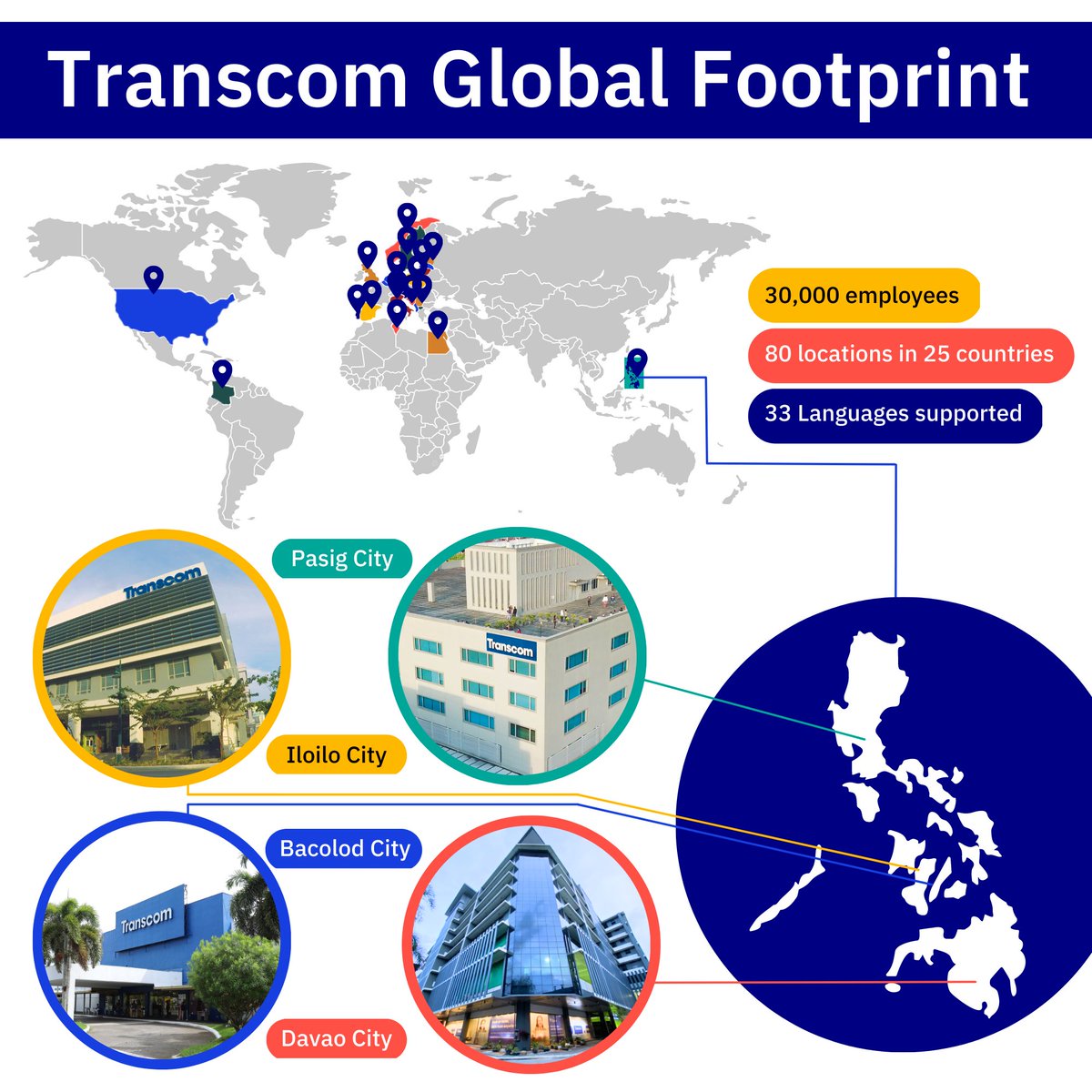 TranscomAsiaPH tweet media