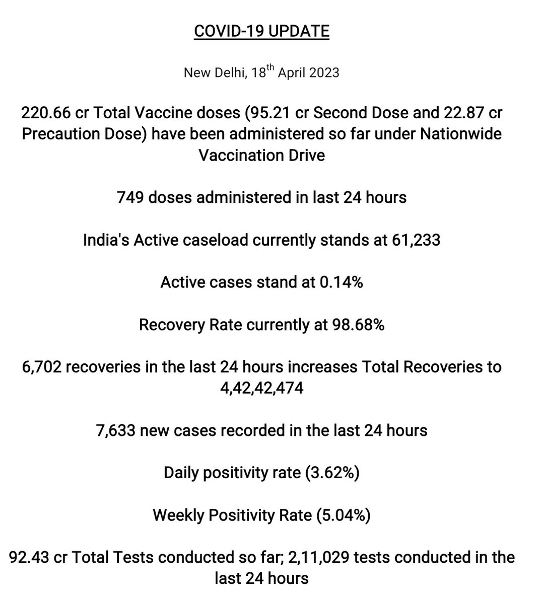 pandeyambarish's tweet photo. अब घर से निकलिए तो बहुत सोच-समझकर,
सड़कों पे कई क़िस्म के डर घूम रहे हैं...
-राजेंद्र तिवारी
#CovidIsntOver #MaskUpIndia
#stayhome #staysafe #CoronaUpdate
@mohfw_india https://t.co/whI5DzzARZ