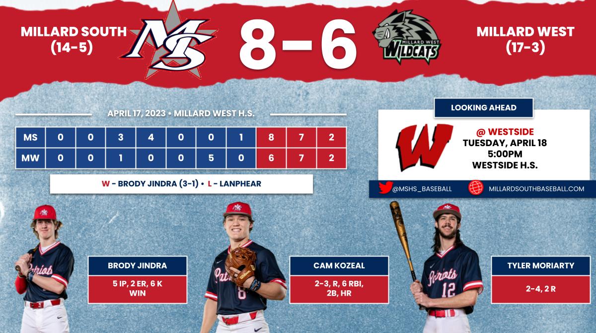 PATRIOTS WIN!!! GAME 19 RECAP