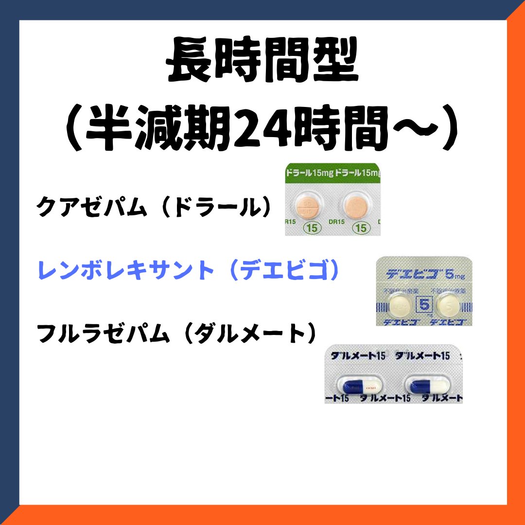 ponnenmaru's tweet image. 睡眠薬の分類。
よく患者さんから「どれが強い？？」
って聞かれるけど、
強いではなく、「長いか短いか」なんだよね。
まとめてみました。😁