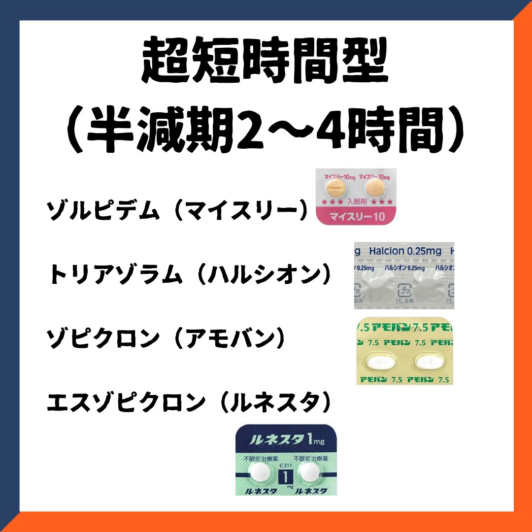 ponnenmaru's tweet image. 睡眠薬の分類。
よく患者さんから「どれが強い？？」
って聞かれるけど、
強いではなく、「長いか短いか」なんだよね。
まとめてみました。😁