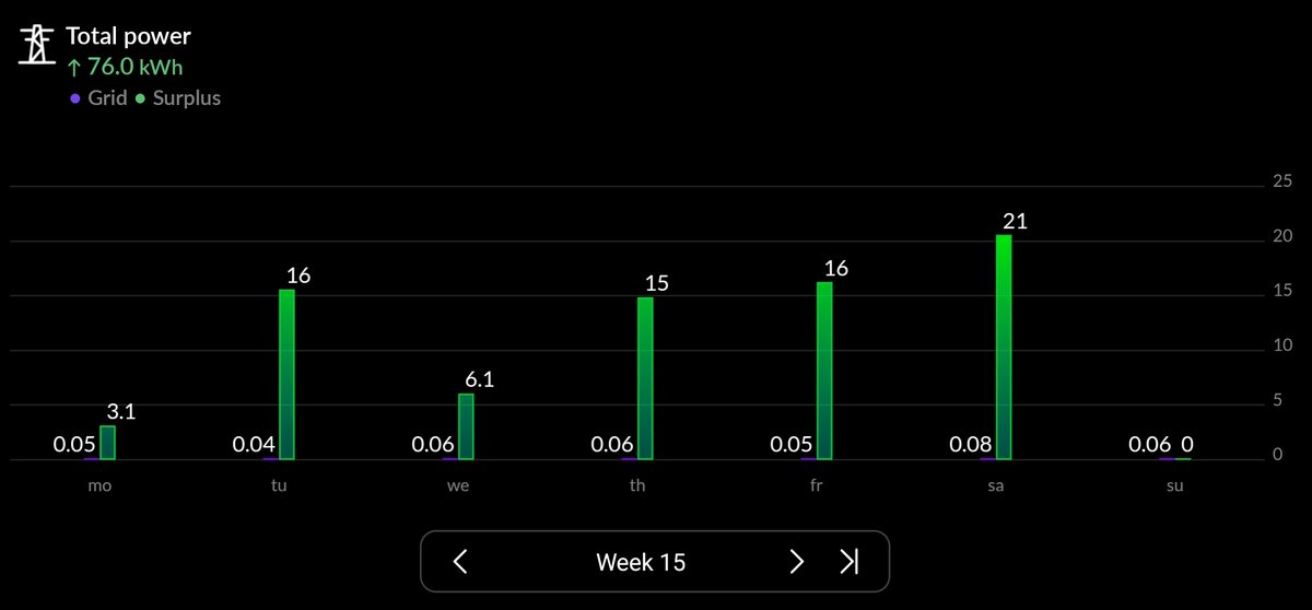 Cassandra de Vries tweet media