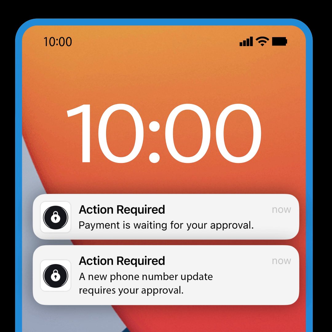 Macquarie Bank on Twitter "We’re dedicated to providing the best tools