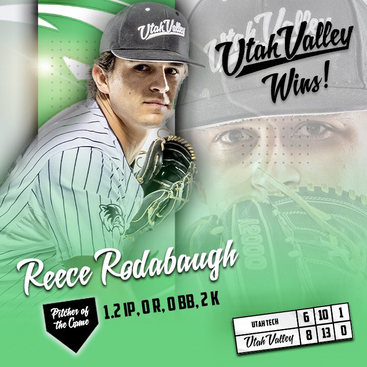 Utah Valley Baseball Recruits (@uvubsbrecruits) on Twitter photo 🚨PLAYERS OF THE GAME🚨
<a href="/coopcoop_1/">Daniel Dickinson</a> with the huge game with the bat!
<a href="/reecerodabaugh3/">Reece Rodabaugh</a> comes in and cruises in relief
Other notables:
🏔️<a href="/joshjman6/">Josh Brown</a> 1 IP, 3 outs, SAVE
📈<a href="/garrettbrouss10/">Garrett Broussard</a> 2-4, 2 RBI, HR
🏔️<a href="/Matt___Schwarz/">Matthew Schwarz</a> 2-5, 2 RBI 🚨PLAYERS OF THE GAME🚨
<a href="/coopcoop_1/">Daniel Dickinson</a> with the huge game with the bat!
<a href="/reecerodabaugh3/">Reece Rodabaugh</a> comes in and cruises in relief
Other notables:
🏔️<a href="/joshjman6/">Josh Brown</a> 1 IP, 3 outs, SAVE
📈<a href="/garrettbrouss10/">Garrett Broussard</a> 2-4, 2 RBI, HR
🏔️<a href="/Matt___Schwarz/">Matthew Schwarz</a> 2-5, 2 RBI