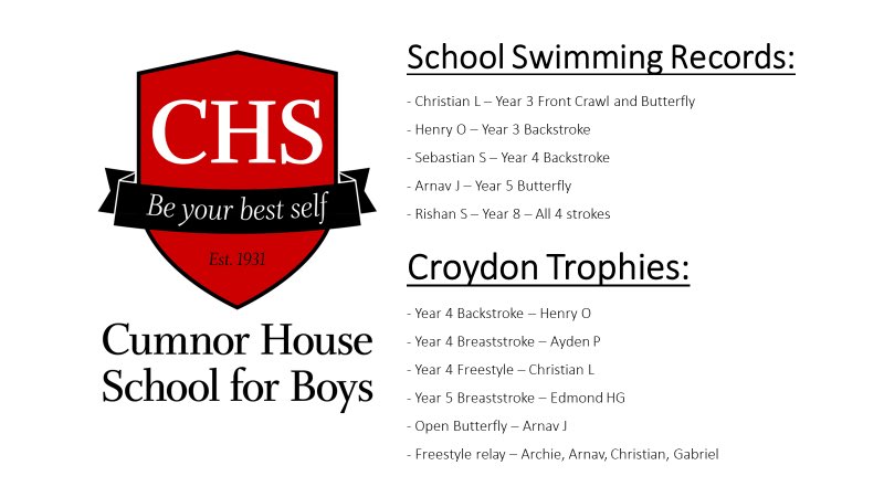 Cumnor House School (Boys) Sport tweet media