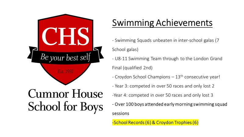 Cumnor House School (Boys) Sport tweet media