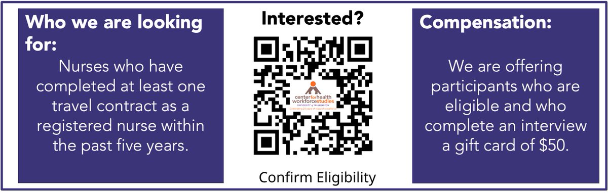 Have you worked as a travel nurse? Would you like to share your experiences? We are interviewing travel nurses to understand their experiences and career pathways. Confirm eligibility by scanning the QR code below or clicking here: redcap.iths.org/surveys/?s=798…
#travelnurse