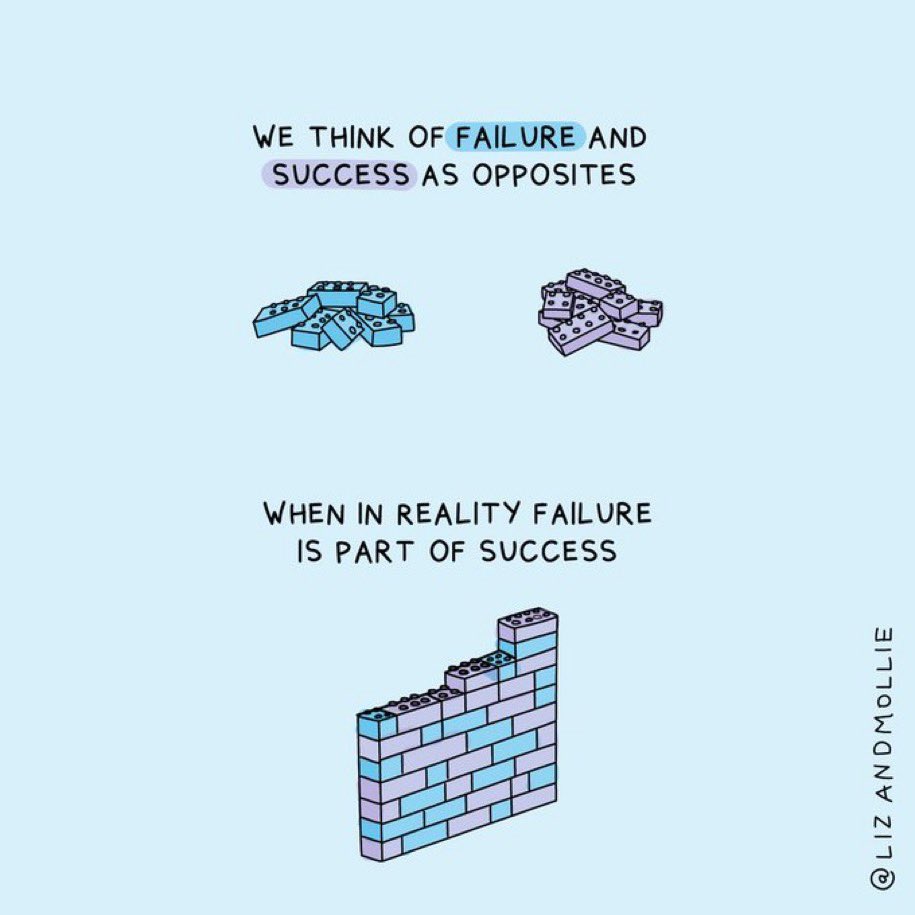 #ThoughtForTheDay  from <a href="/lizandmollie/">lizandmollie</a>