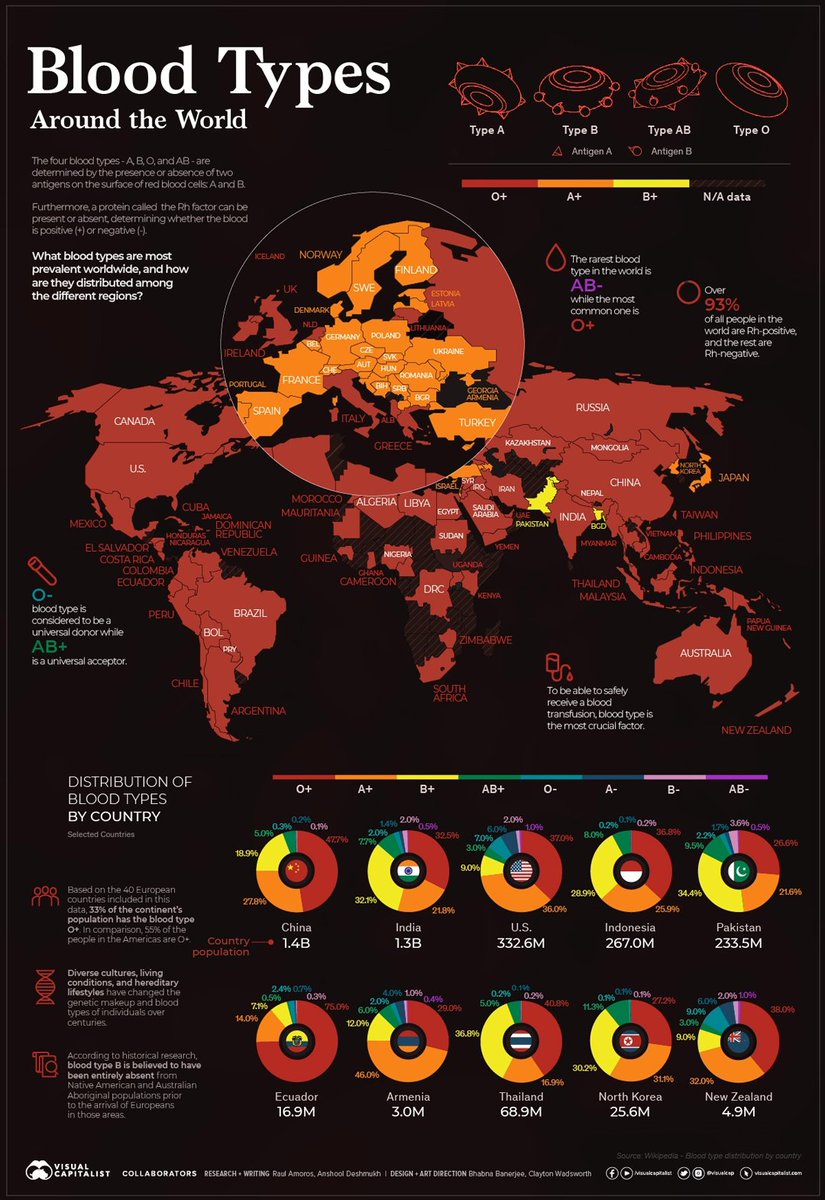 VisualCap tweet picture