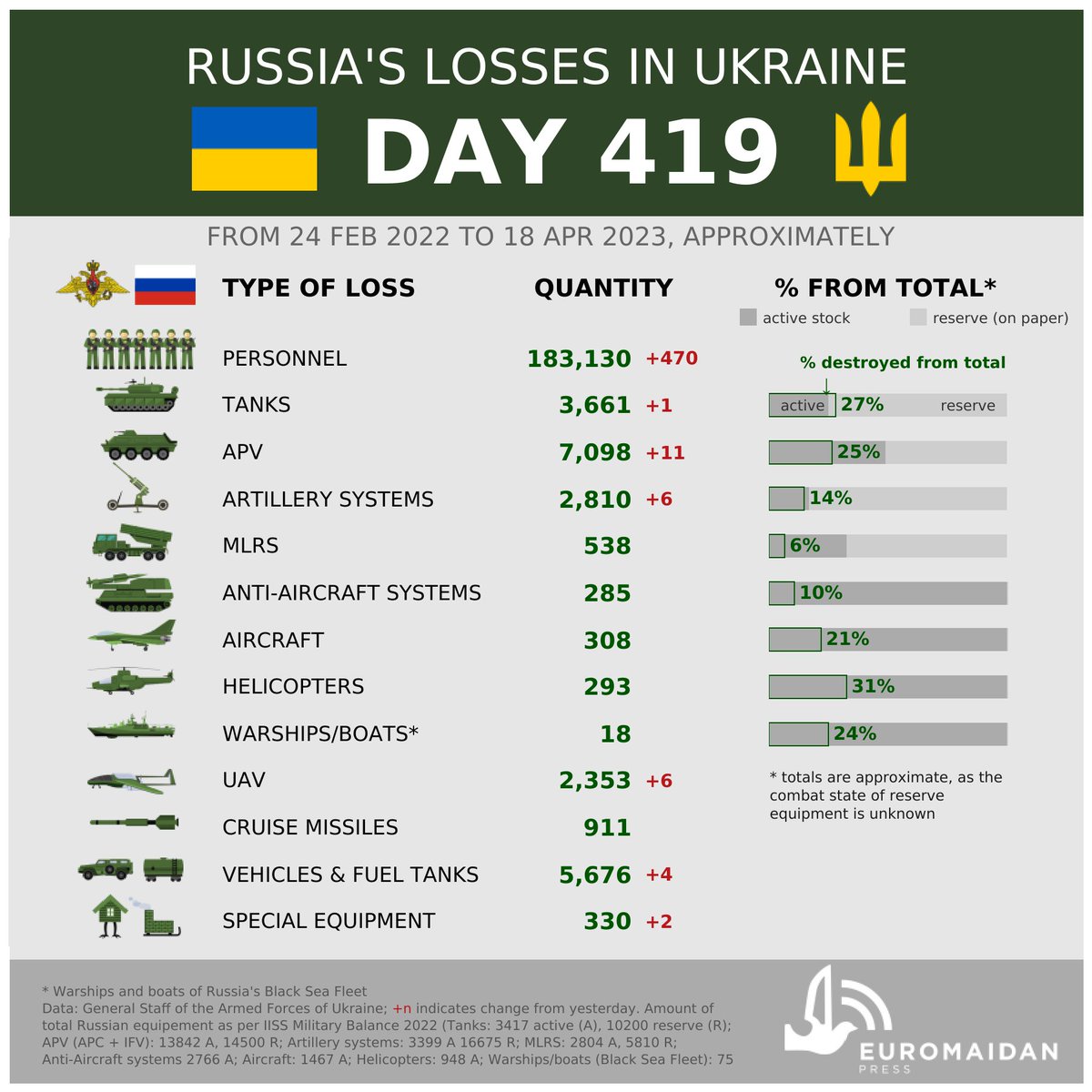 EuromaidanPress tweet picture
