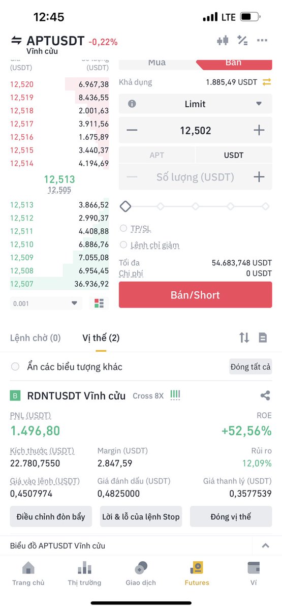 fincaptian's tweet photo. $rdnt mãi đỉnh. $abr lại bay mút mùa https://t.co/eYGP8nX3sn