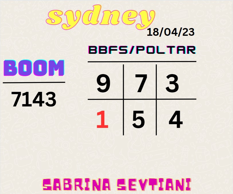 Sabrina_4Dshoot's tweet photo. sel 18/03/23
sydney akurasi wd 100% mjp
#TogeLovers #togelover #togelonlineterpercaya #togeljitu #togelpulsa #togelslot #togelsydney https://t.co/JFjcGorT7g