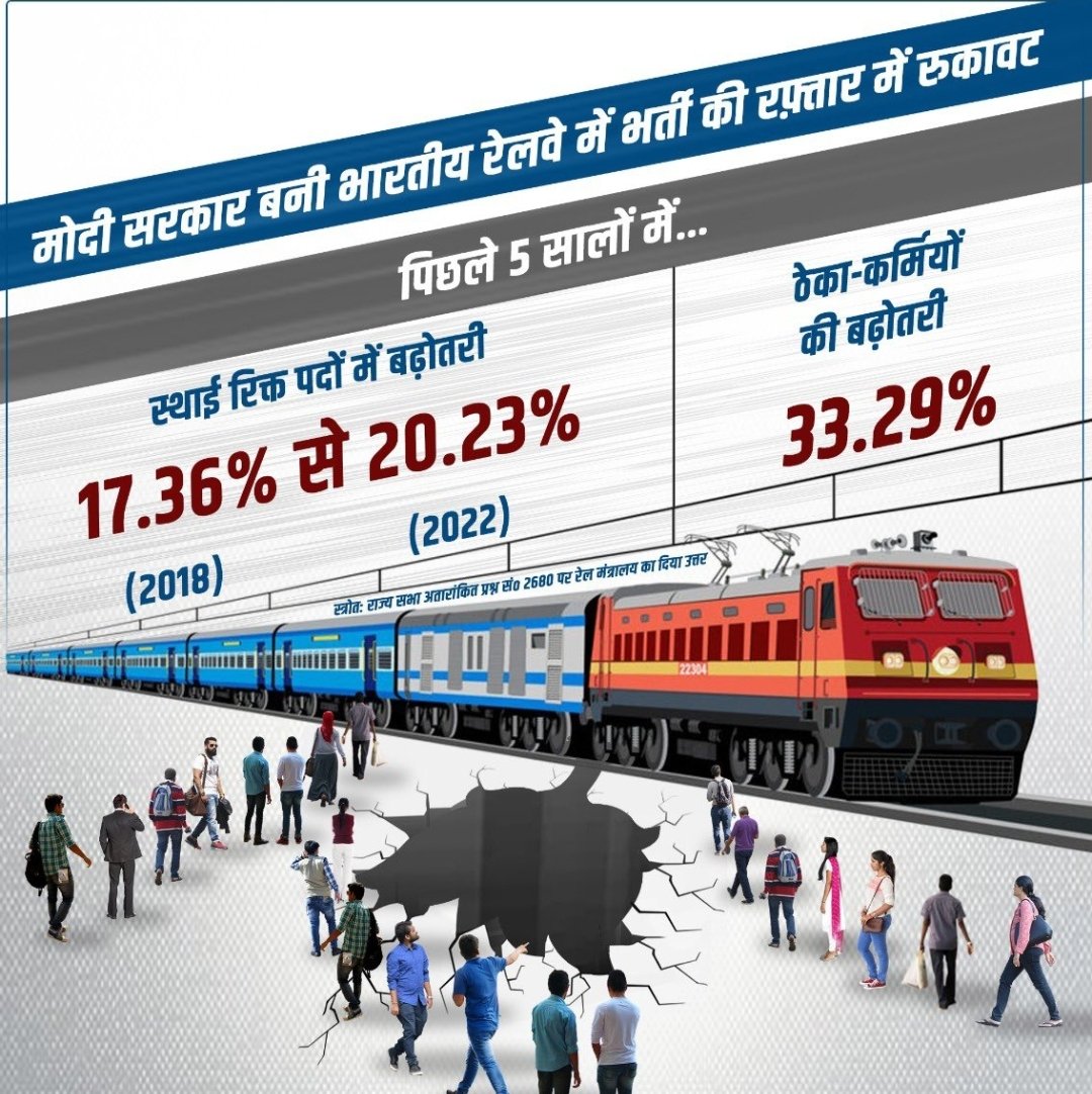 RiskMehta7761's tweet photo. अब तो GF की छोटी बहन की भी शादी हो गई
अब नही दोगे तो कब दोगे। 
@AshwiniVaishnaw
#RailwayNewBhartiDo https://t.co/WZvUgxoXYG