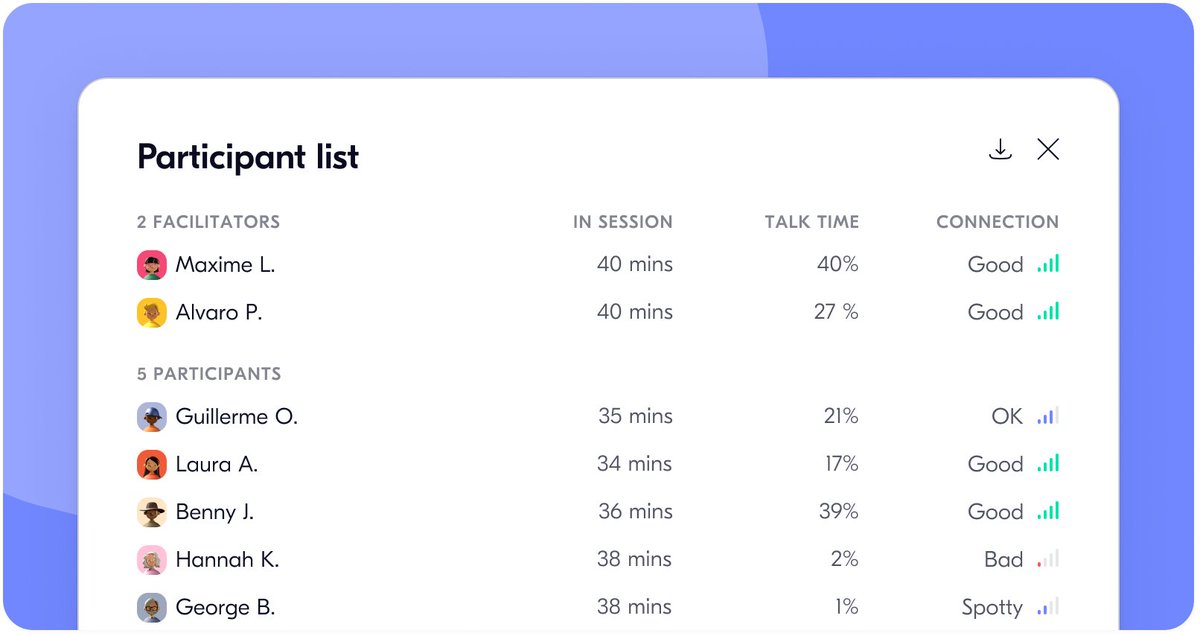 New in Butter Recaps: 

Keep track of who's been dominating conversations, and whether the lags during convos were due to the participants’ connection with our new Talktime &amp; Connection reports! ✨💬