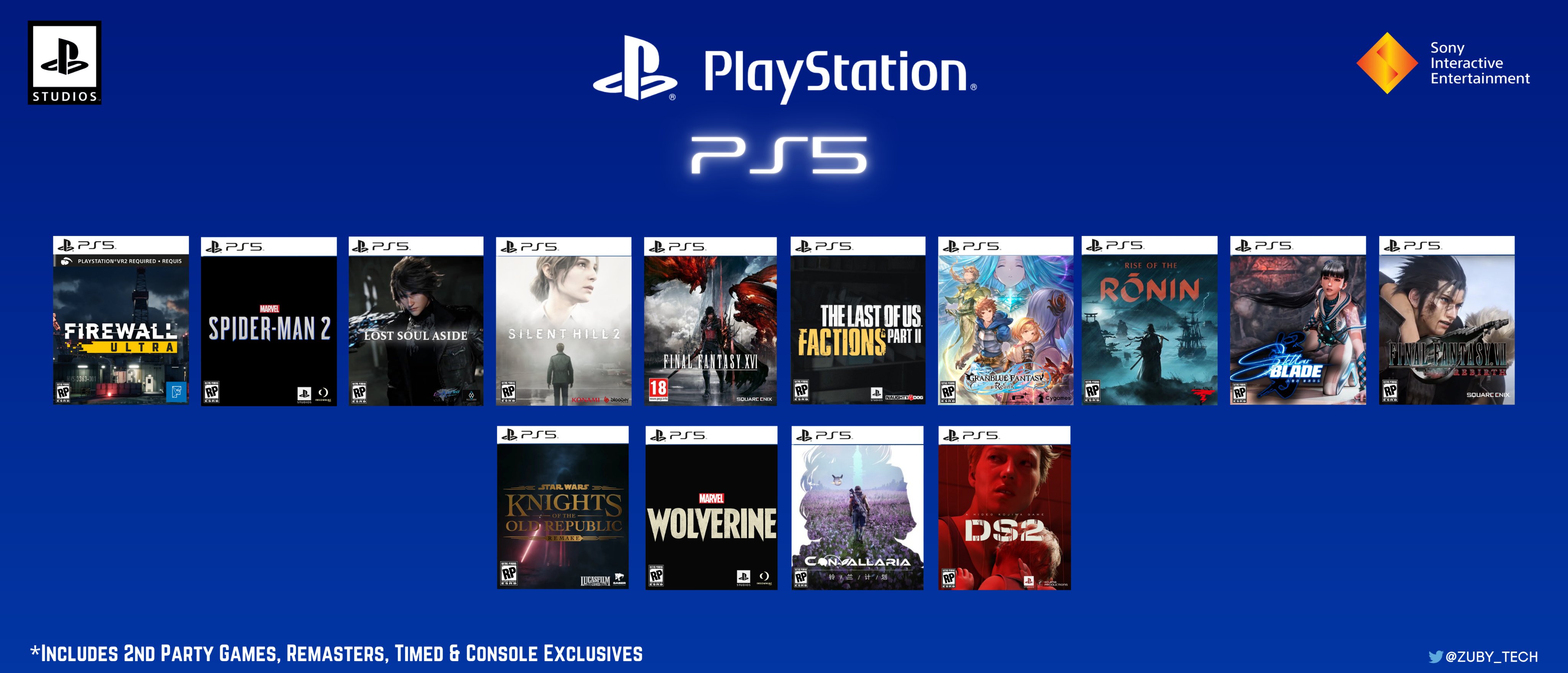 Zuby_Tech on X: PlayStation Plus Premium Full List: #PlayStationPlus # PSPlus #PlayStation #PlayStation5 #PS5  / X