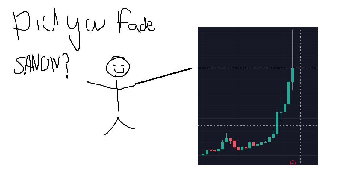 anon_erc's tweet photo. $ANON https://t.co/4qoQNSX2mA