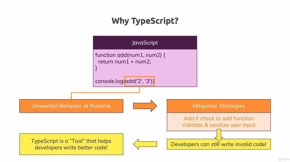 javinpaul's tweet image. 5 Best TypeScript online courses
1. Understanding Typescript: bit.ly/3MbTIIN
2. Typescript: The Complete Developer&apos;s Guide:  bit.ly/3Ngqnhu
3. Typescript Masterclass: bit.ly/3t6MkHZ
4. Introduction to TypeScript Development: bit.ly/3zfnPfw