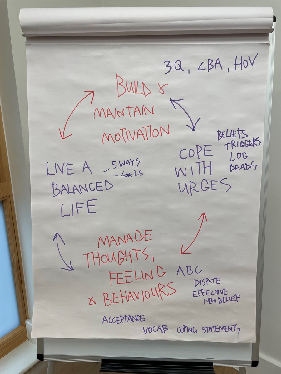 RecoveryEagle's tweet image. Looking for #Recovery support in Islington? Join Stuart for his #SMART Recovery group every Tuesday from 6 to 7:30pm at Dove Rooms, 51 Dove Road, #Islington, N1 3HN. Light refreshments and a warm welcome always served😉