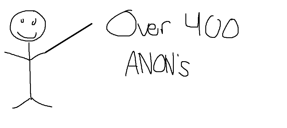 anon_erc's tweet photo. Over 400 ANON's have joined us, are you still fading?

$ANON https://t.co/YT1H9M0LhH