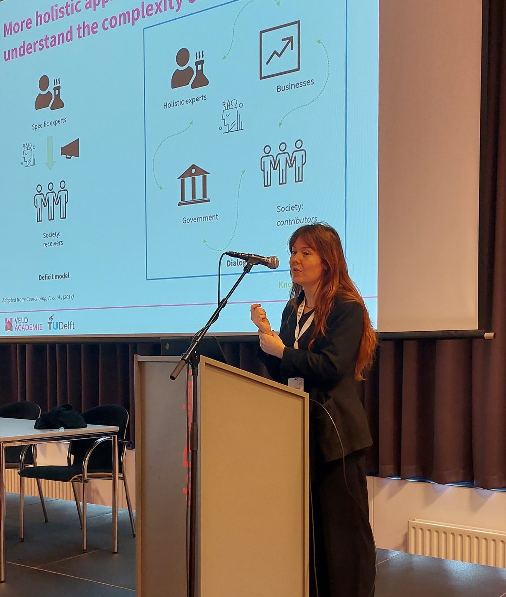 Onze onderzoeker Marthe van Gils sprak vorige week op het Creating Common Ground (PCST) congres over de inzet van diverse (artistieke) methoden in haar PhD en de monitor veerkracht in Bospolder-Tussendijken.
#PublicCommunicationofScienceandTechnology