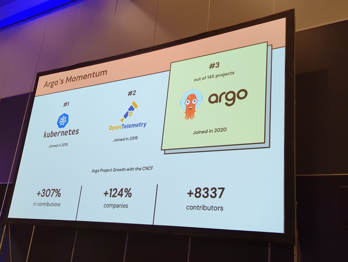 argoproj's tweet image. Argo Project growth!