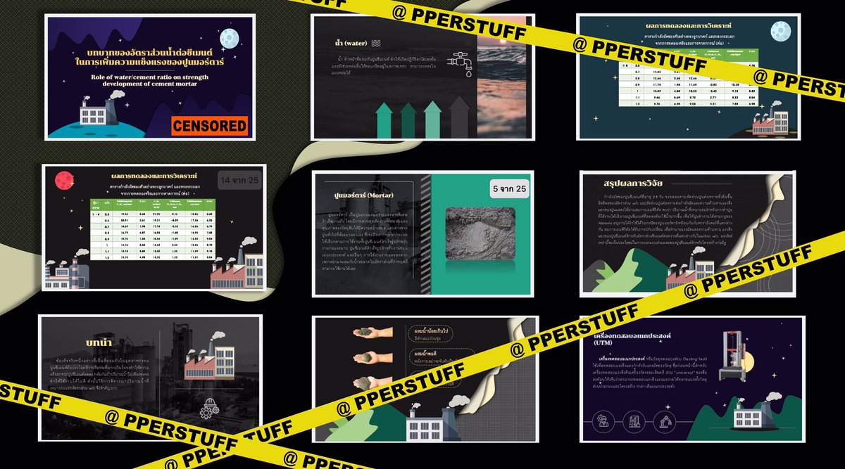 pperstuff / Banner โฆษณา, PPTX, infographic tweet media