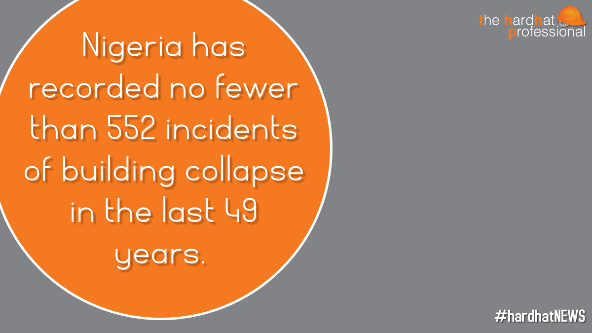 hardhatprof's tweet image. #hardhatNEWS: Nigeria's built environment professionals are pushing for serious punishment for culprits to stop the menace and serve as deterrence to others.

To read more:
hardhatprofessional.blogspot.com/2023/04/news-c…

#Nigeria,#BuiltEnvironmentProfessionals, #Buildingcollapse,