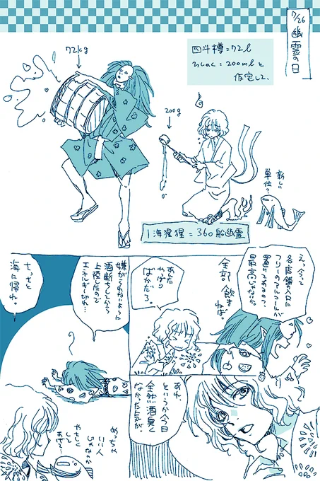 100ブクマ有難うございます。夏の落描き。 (1/1) 