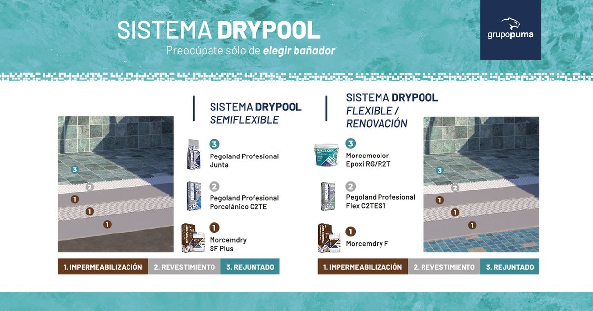 grupopuma's tweet photo. Con nuestro Sistema DryPool, preocúpate sólo de elegir bañador  ☀️

🔵 Sistema DryPool Semiflexible
🟢 Sistema DryPool Flexible

⏩ https://t.co/OeX0JtNZbm

#GrupoPuma #Piscinas #DryPool https://t.co/JiJe8tcmFz