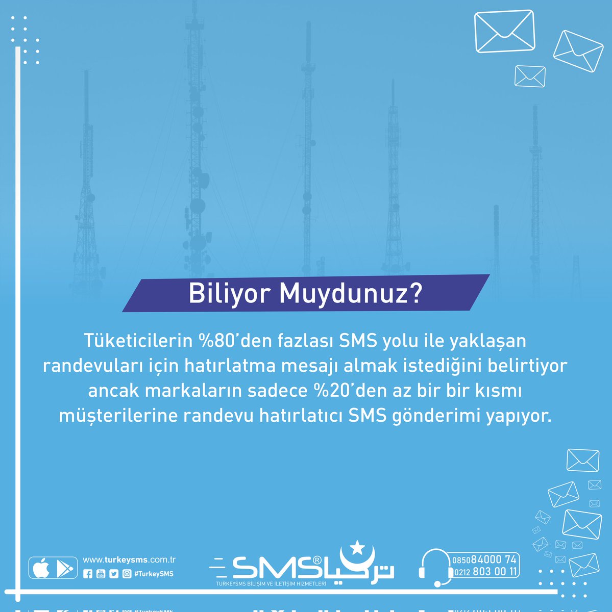 Biliyor Muydunuz?

Tüketicilerin %80’den fazlası SMS yolu ile yaklaşan randevuları için hatırlatma mesajı almak istediğini belirtiyor ancak markaların sadece %20’den az bir bir kısmı müşterilerine randevu hatırlatıcı SMS gönderimi yapıyor.

#turkeysms #sms #smsmarketing #ücretsiz