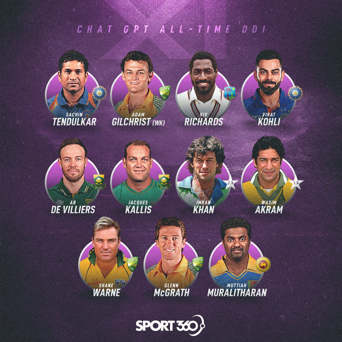 Sport360° tweet media