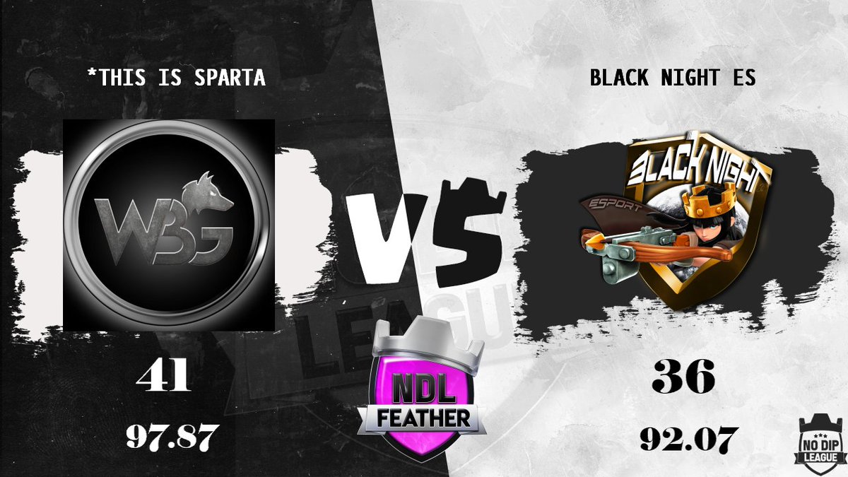 Black Night Club (@blacknightclub4) on Twitter photo Week 5 en NDL
Défaite en Feather contre une grosse team inter mais on a beaucoup appris 🤪
GG 🌟🌟🌟 <a href="/Naraka_CoC/">【地獄】Naraka Ψ</a> , Skyfall & un 12 packs de <a href="/flo_maestro/">Maestro Flo</a>
W3/L2
Enfin une victoire en Heavy où on renoue avec le perf.
GG 🌟🌟🌟 @guidan_2L4S_EDF ,Manava, Raph & Ronin
W1/L4
#BNES Week 5 en NDL
Défaite en Feather contre une grosse team inter mais on a beaucoup appris 🤪
GG 🌟🌟🌟 <a href="/Naraka_CoC/">【地獄】Naraka Ψ</a> , Skyfall & un 12 packs de <a href="/flo_maestro/">Maestro Flo</a>
W3/L2
Enfin une victoire en Heavy où on renoue avec le perf.
GG 🌟🌟🌟 @guidan_2L4S_EDF ,Manava, Raph & Ronin
W1/L4
#BNES