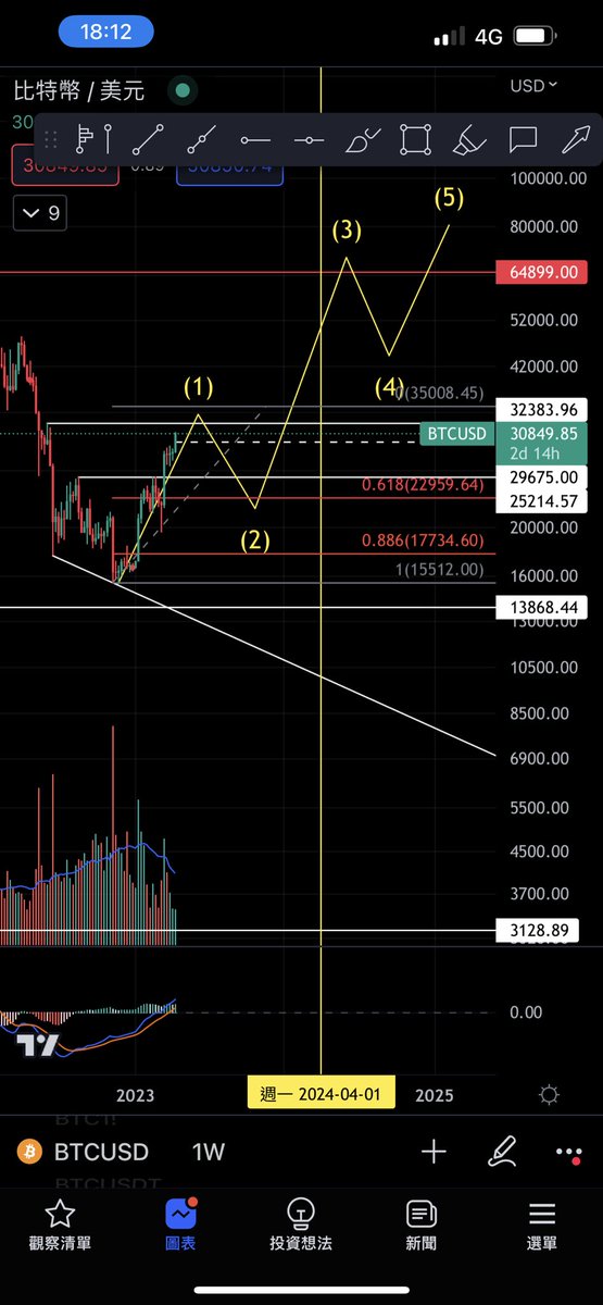 JB Crypto Official tweet media