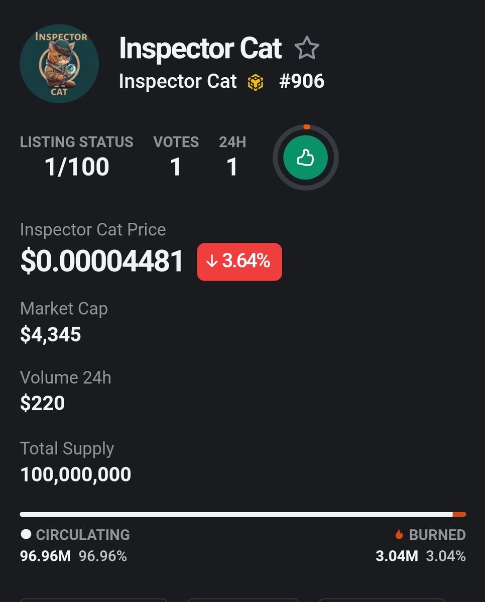 InspectorCatBSC's tweet photo. Listed on different listing sites including Gems radar 🐾

https://t.co/VPP24Xyg8B

https://t.co/haqgBdS5za https://t.co/yWSQwTq5B9