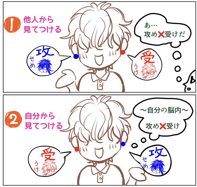 こんな感じ!  #創作BL #黒まな 